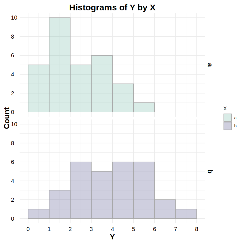 ../../_images/distributions-r_12_0.png