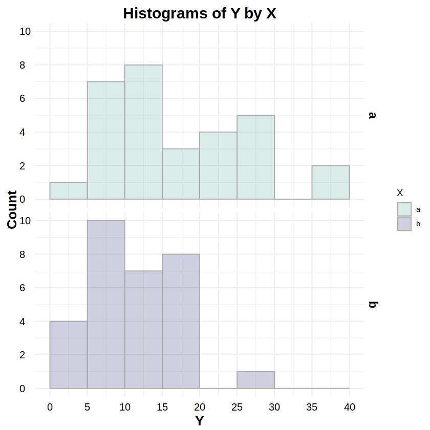 ../../_images/distributions-r_16_0.png