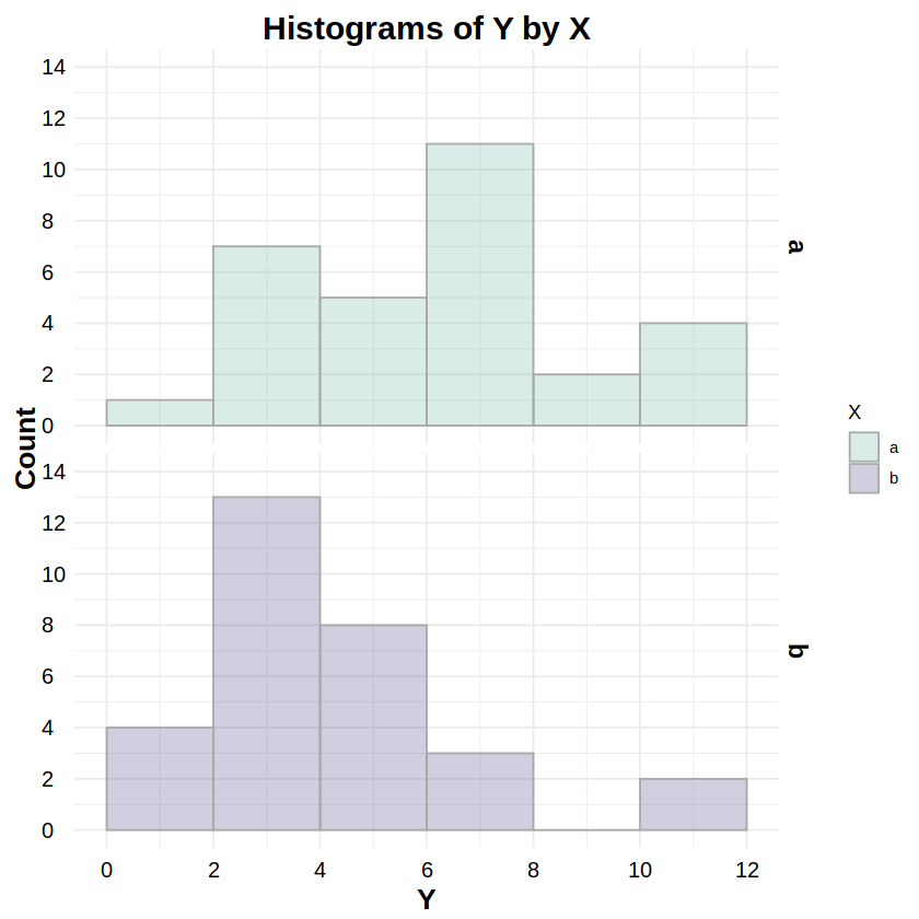 ../../_images/distributions-r_24_0.png