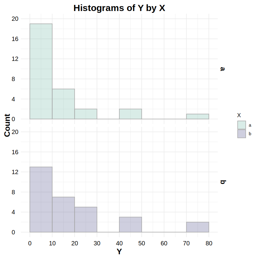 ../../_images/distributions-r_8_0.png